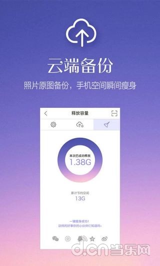 【免費攝影App】YY相册-APP點子